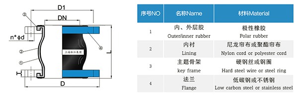 1747385207209337.jpg 2.jpg